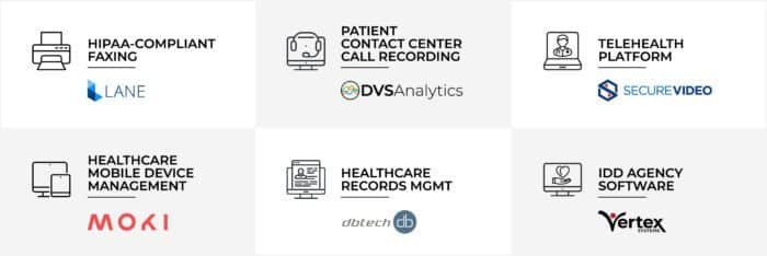 Image showing all Dura Portfolio Companies that serve the healthcare industry, including DVSAnalytics, Moki, dbtech, Lane, SecureVideo, and Vertex