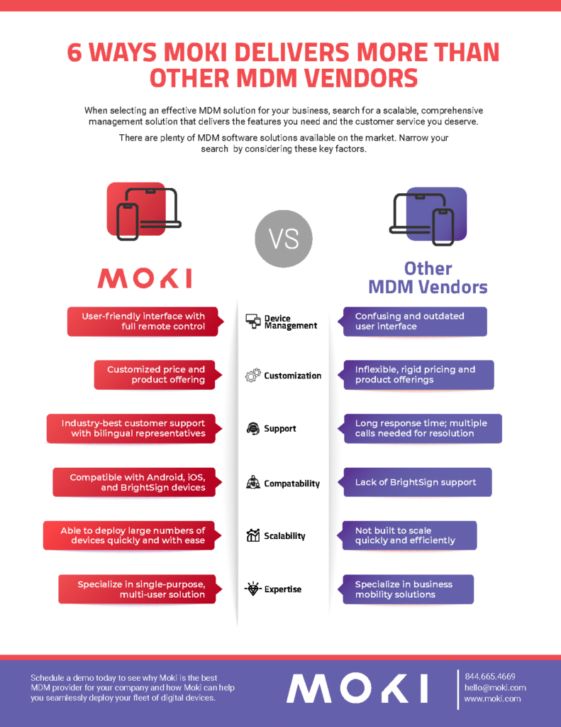 Moki_6_Ways_Moki_Delivers_More_Than_Other_MDM_Venders_Infographic