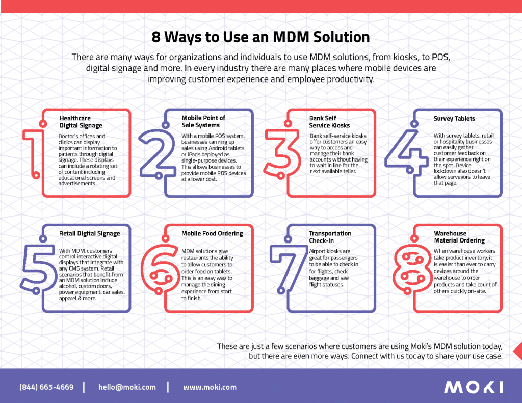 Moki_8_Ways_to_Use_an_MDM_Solution_Infographic