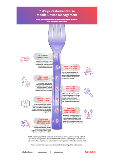 Thumbnail-Moki_7_Ways_Restaurants_Use_MDM_Infographic