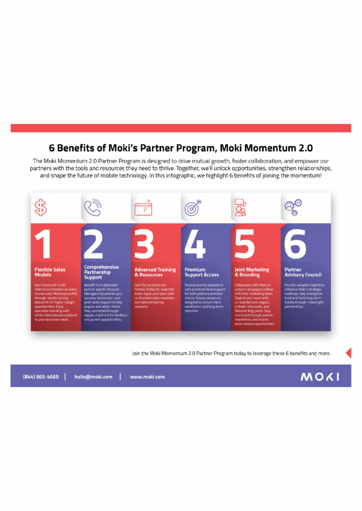 Moki_Infographic_Thumbnail-03